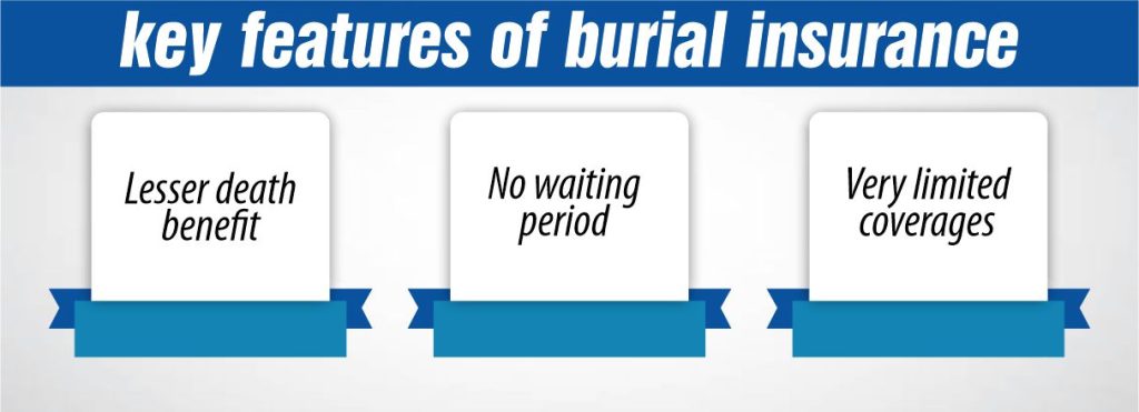 key features of burial insurance