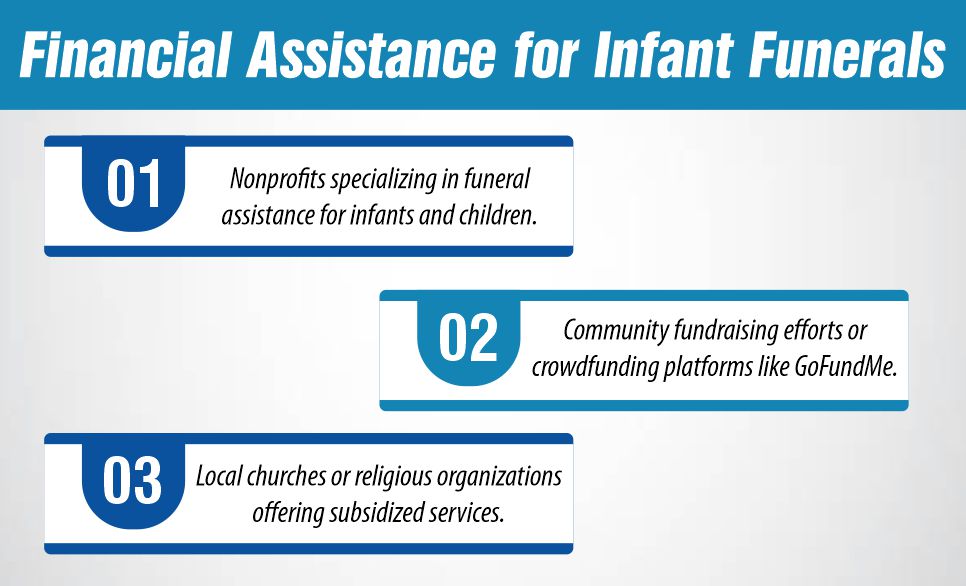 Financial Assistance for Infant Funerals