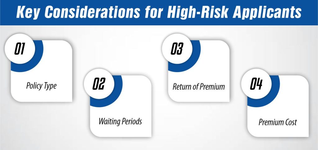 Key Features of Burial Insurance 2