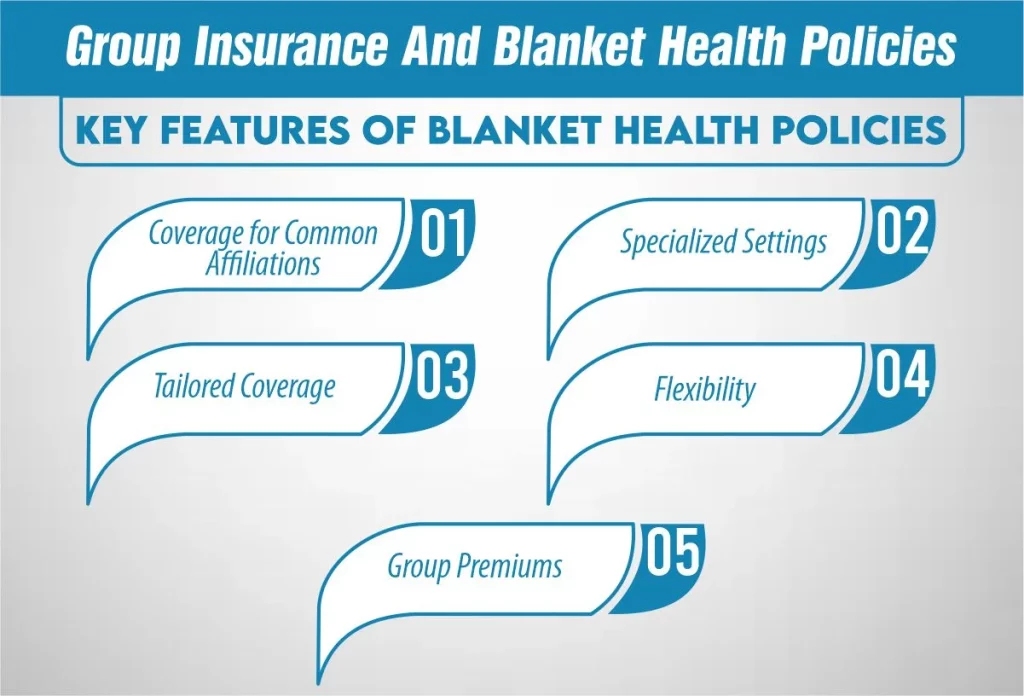 key features of Blanket Health Policies