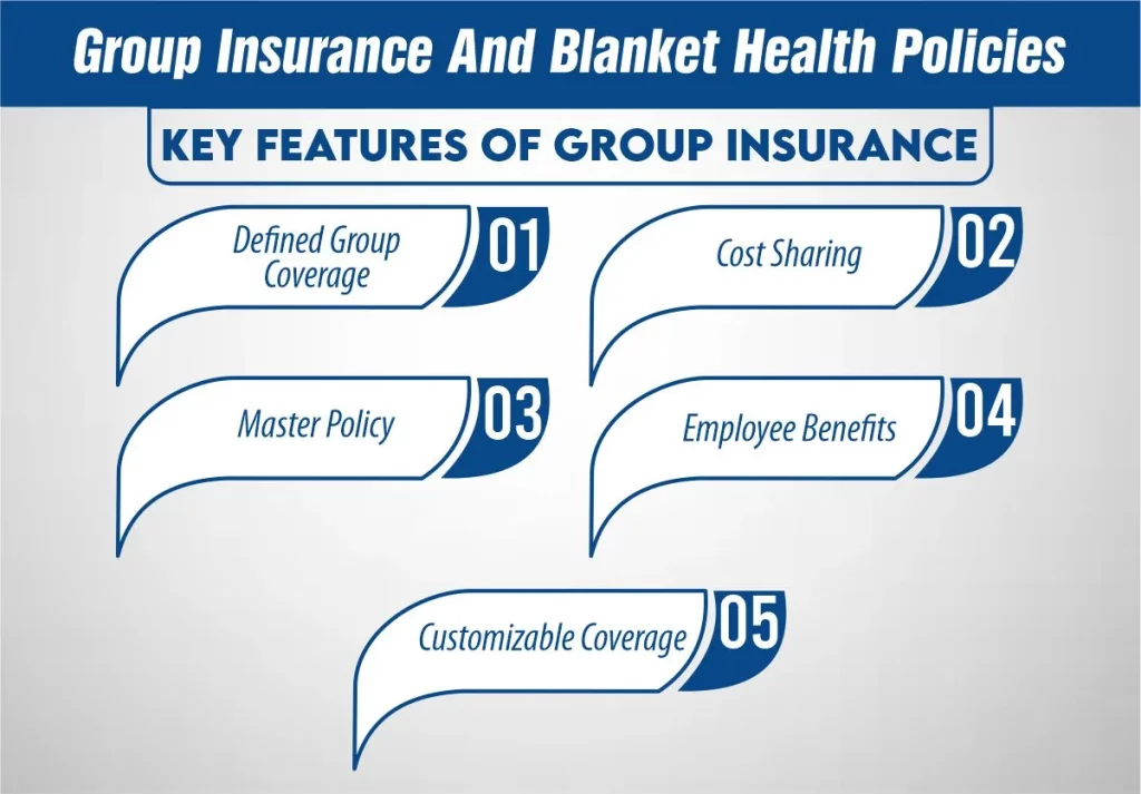 key features of Group Insurance