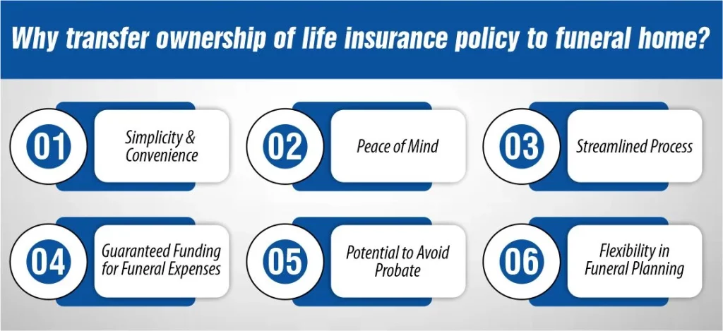 Why transfer ownership of life insurance policy to funeral home