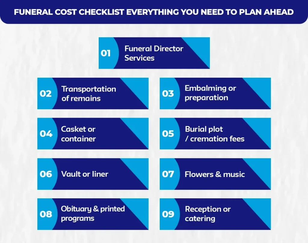 Funeral-Cost-Checklist_-Everything-You-Need-to-Plan-Ahead