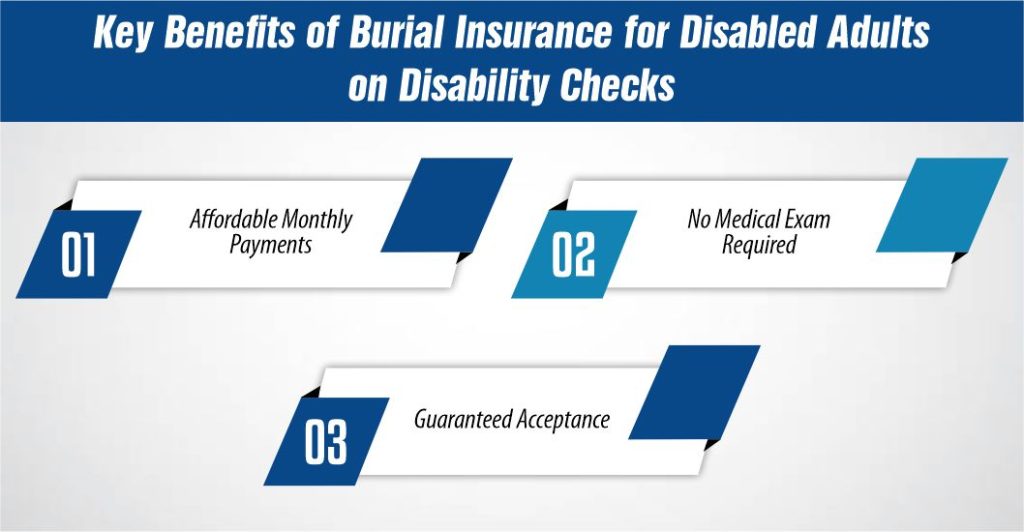 Key Benefits of Burial Insurance for Disabled Adults on Disability Checks