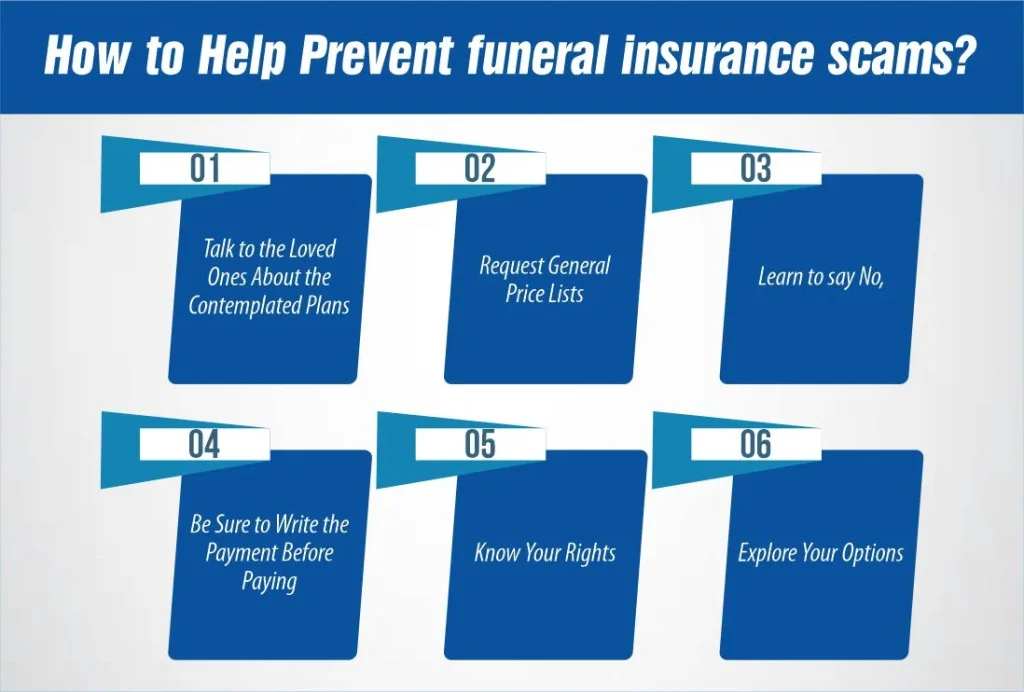 How to Help Prevent funeral insurance scams