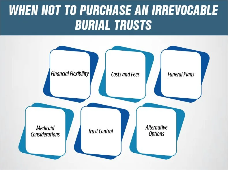 When Not to Purchase an Irrevocable Burial Trusts