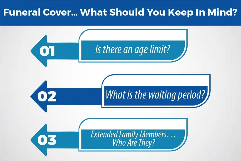 Funeral Cover… What Should You Keep In Mind
