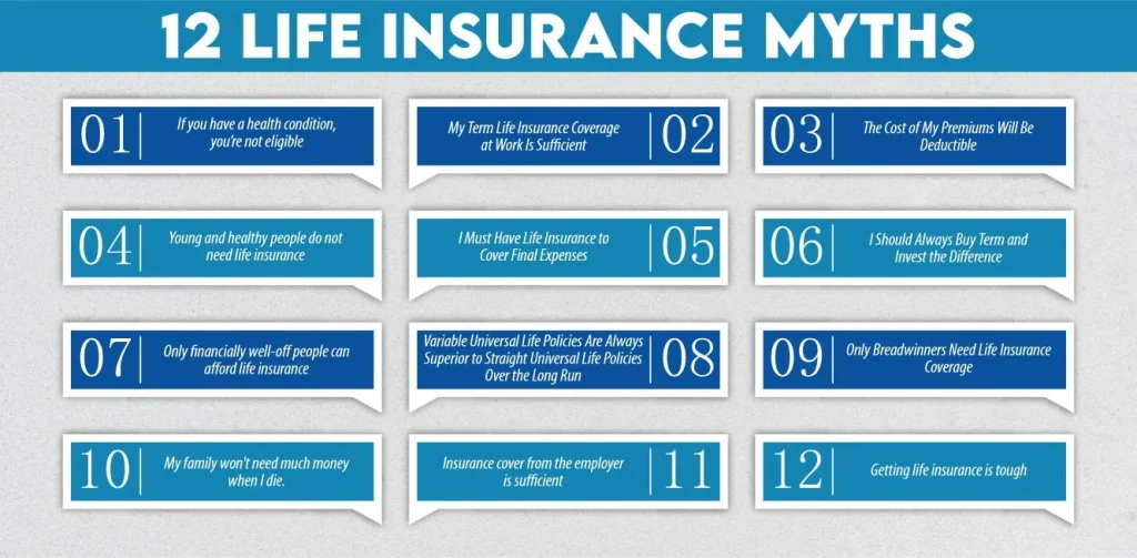 12 Life Insurance Myths
