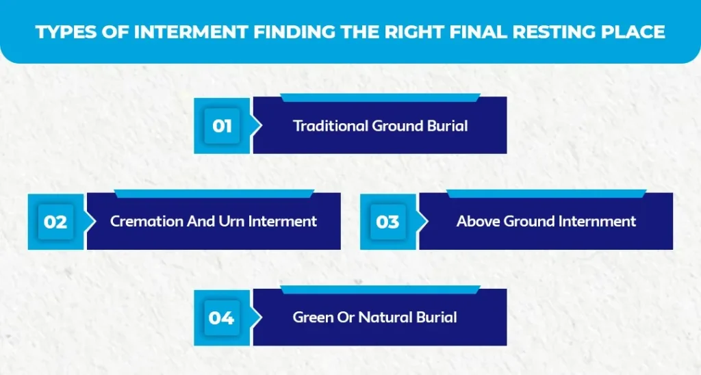 Types-of-Interment_-Finding-the-Right-Final-Resting-Place