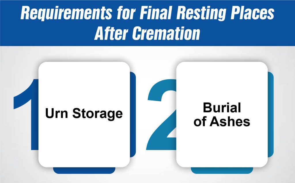 Requirements for Final Resting Places After Cremation