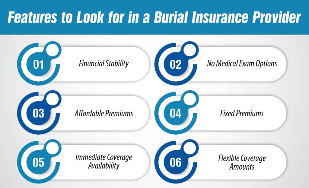 Features to Look for in a Burial Insurance Provider