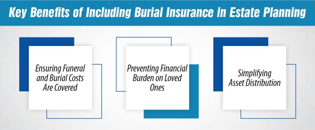 Key Benefits of Including Burial Insurance in Estate Planning