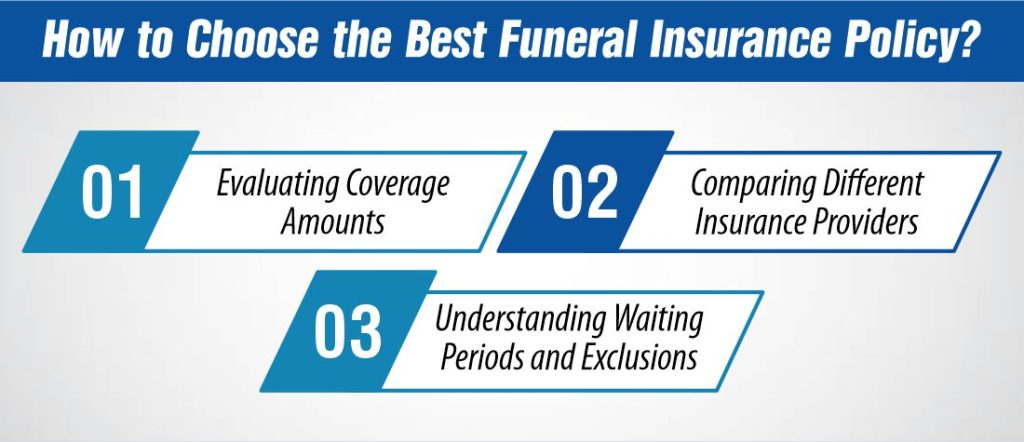 How to Choose the Best Funeral Insurance Policy