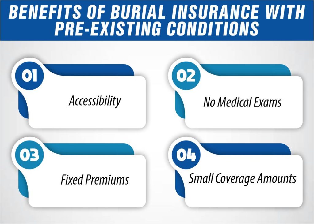 Benefits of Burial Insurance with Pre-Existing Conditions