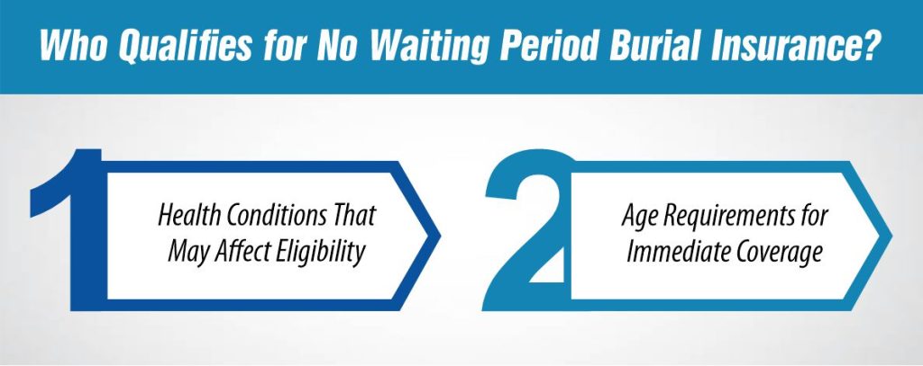 Who Qualifies for No Waiting Period Burial Insurance