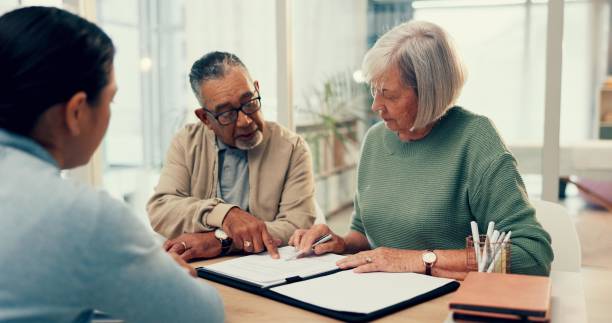 Why Choose Us for Term Life Insurance