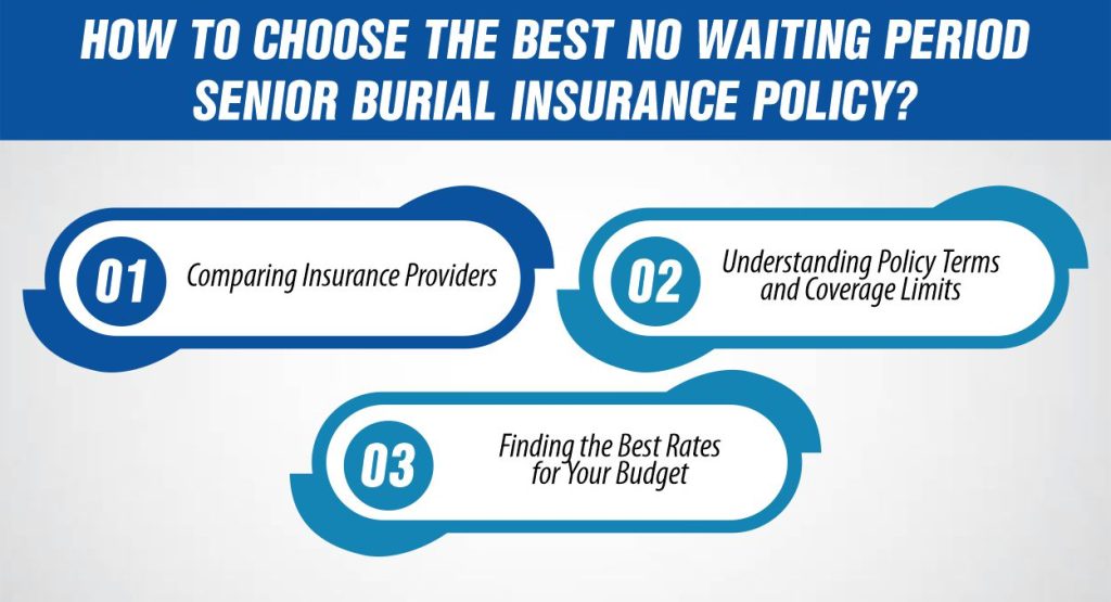 How to Choose the Best No Waiting Period Senior Burial Insurance Policy