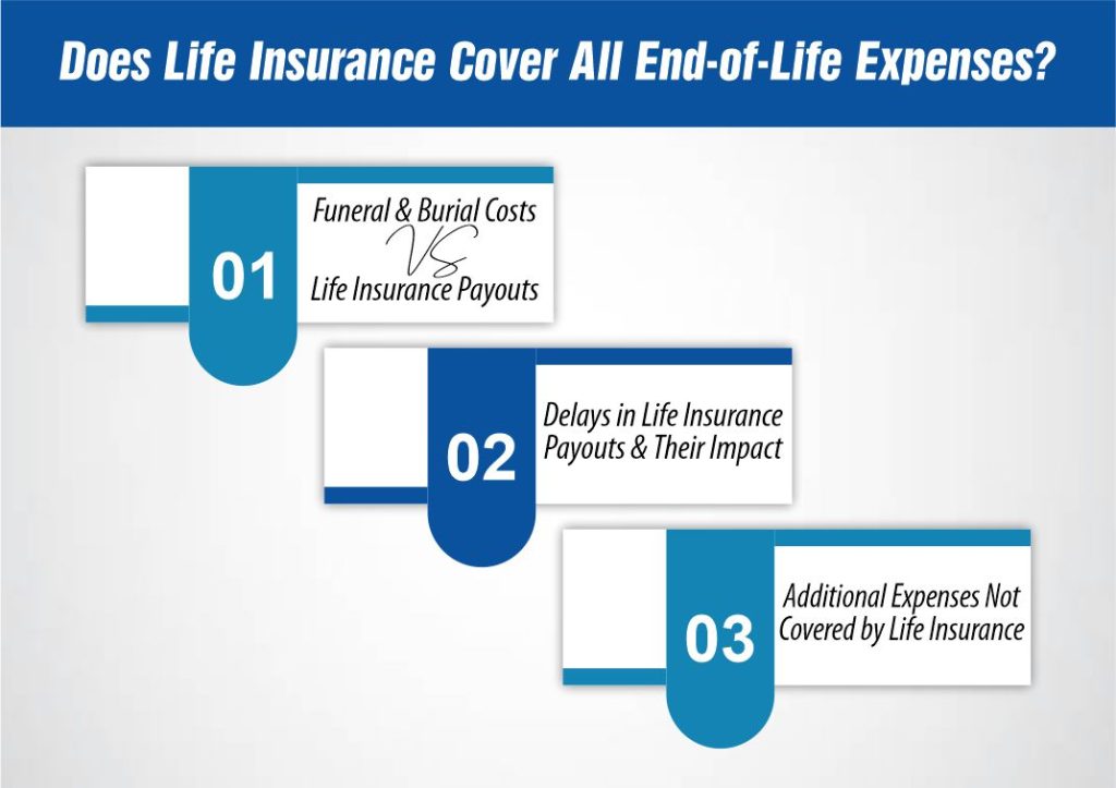 Does Life Insurance Cover All End-of-Life Expenses