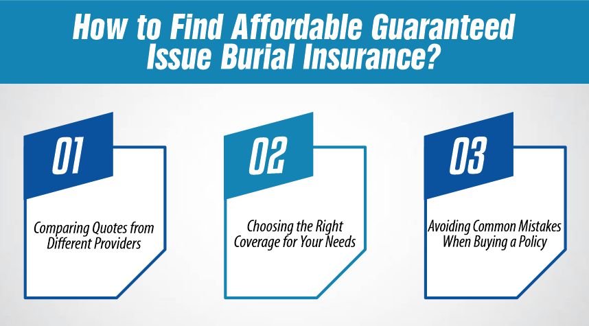 How to Find Affordable Guaranteed Issue Burial Insurance
