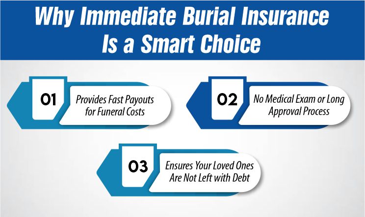 Why Immediate Burial Insurance Is a Smart Choice