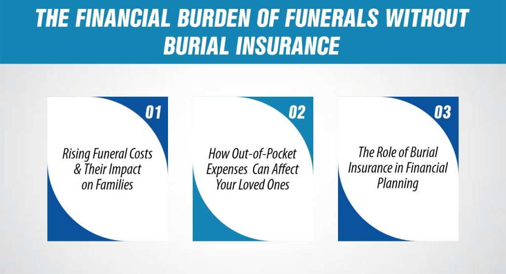The Financial Burden of Funerals Without Burial Insurance