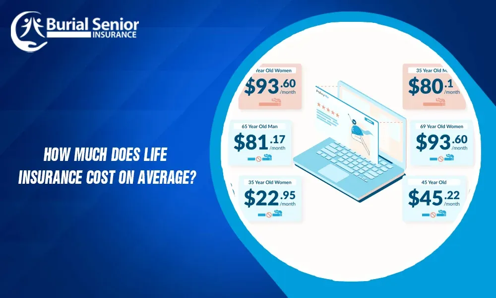 Evergae Calulation Insurance How Much Does Life Insurance Cost on Average?