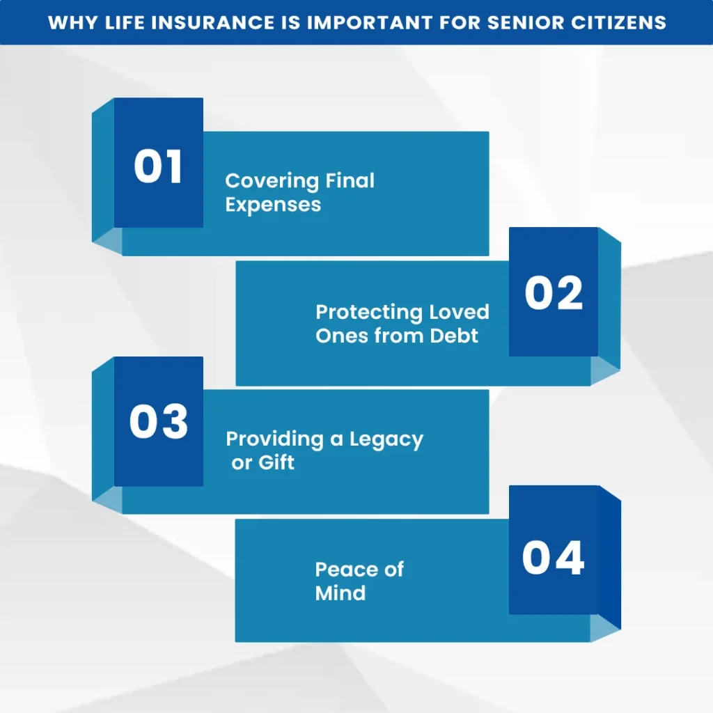 Why Life Insurance is Important for Senior Citizens