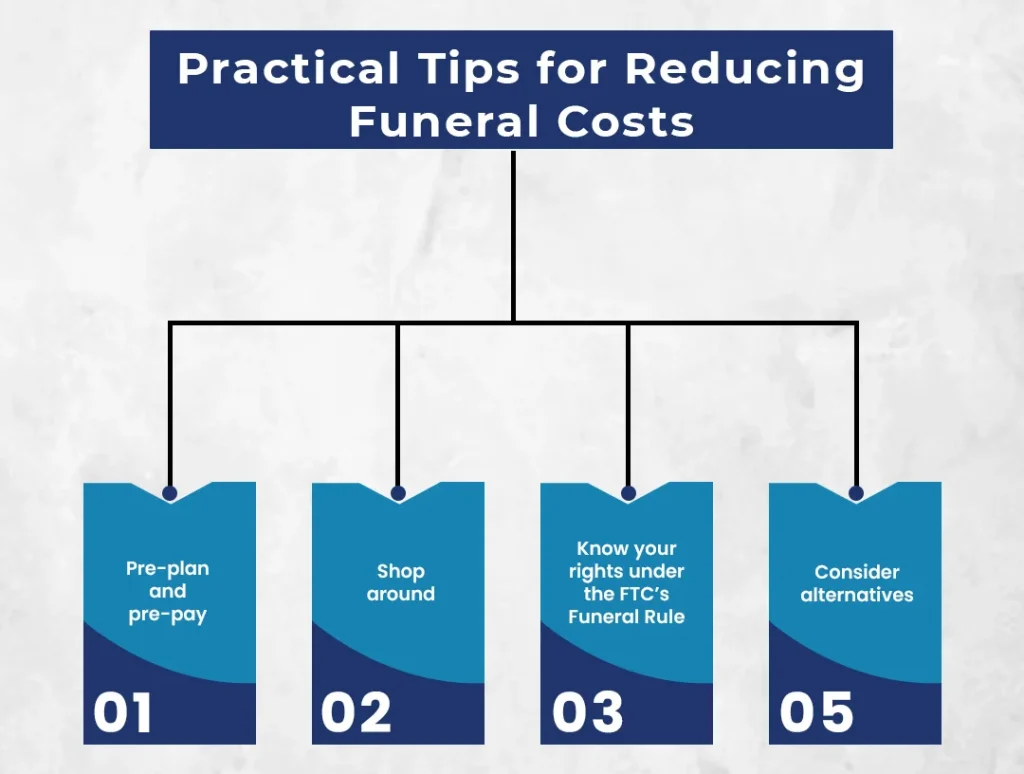 Practical Tips for Reducing Funeral Costs