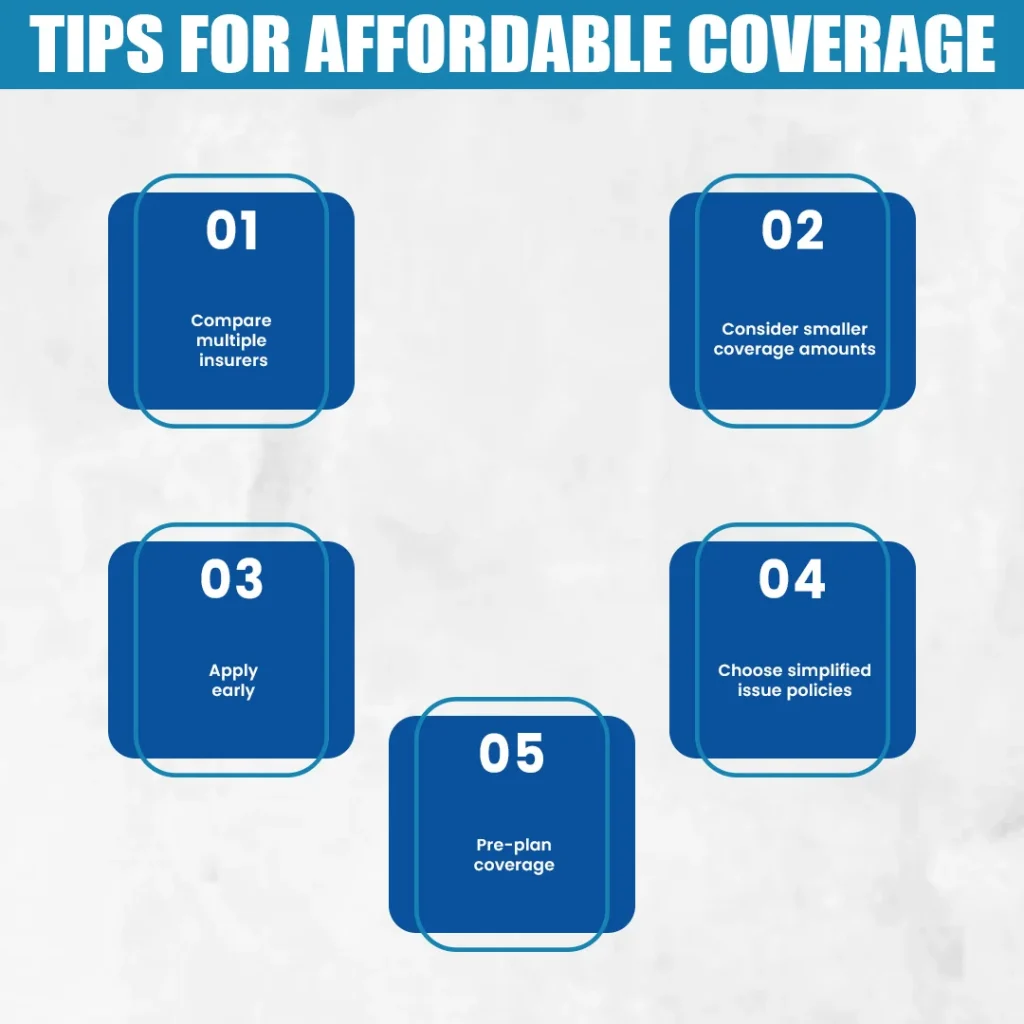 Tips for Affordable Coverage