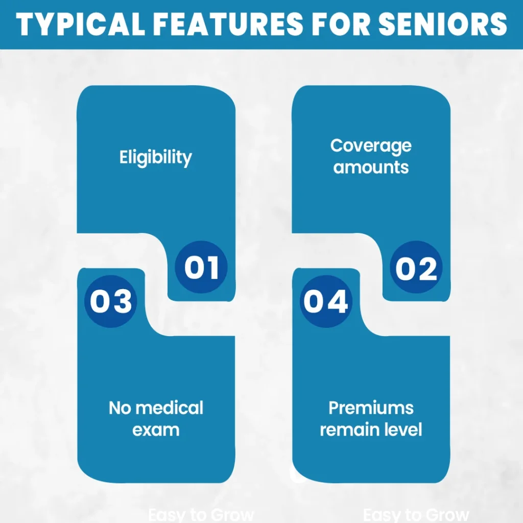 Typical Features for Seniors