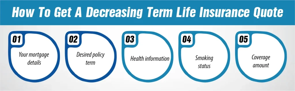 How To Get A Decreasing Term Life Insurance Quote