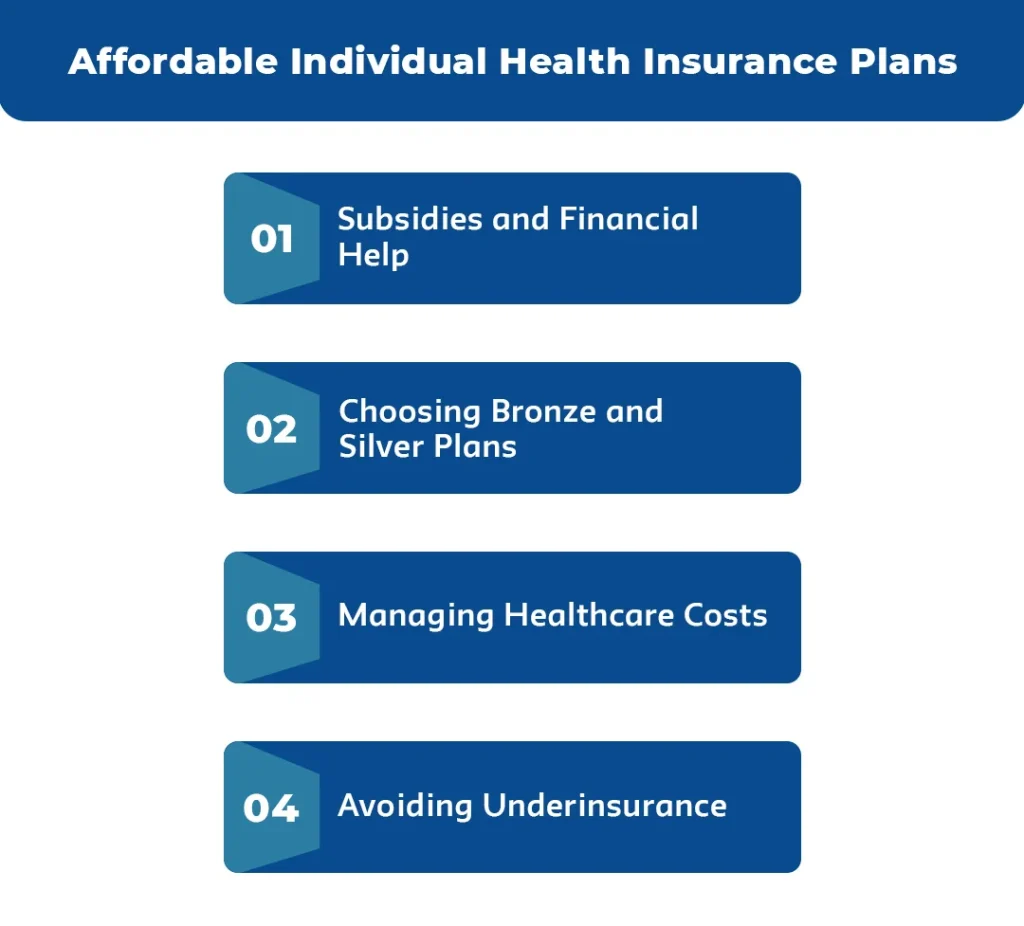 Affordable-Individual-Health-Insurance-Plans