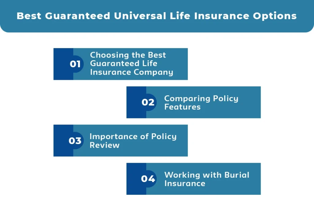 Best-Guaranteed-Universal-Life-Insurance-Options