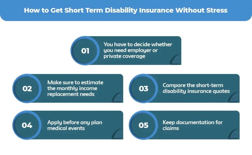 How-to-Get-Short-Term-Disability-Insurance-Without-Stress