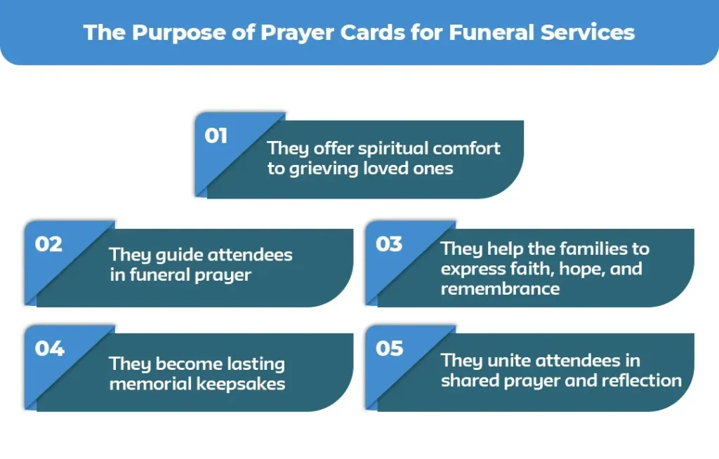 The-Purpose-of-Prayer-Cards-for-Funeral-Services