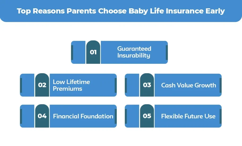 Top-Reasons-Parents-Choose-Baby-Life-Insurance-Early
