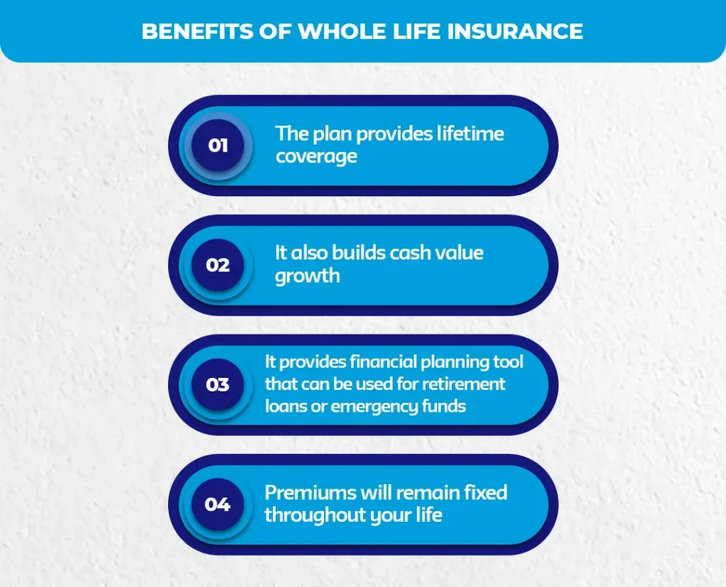 Benefits-Of-Whole-Life-Insurance