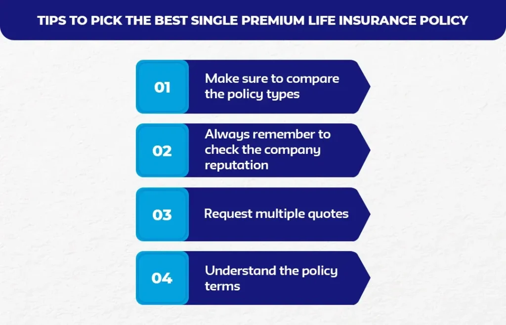Tips-to-Pick-the-Best-Single-Premium-Life-Insurance-Policy