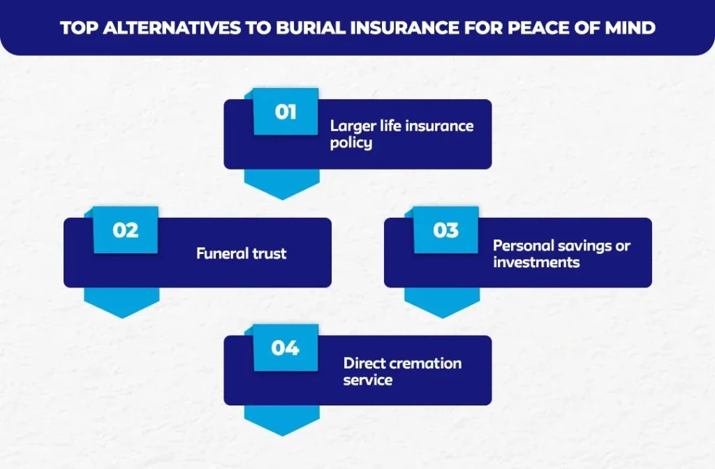 Top-Alternatives-to-Burial-Insurance-for-Peace-of-Mind