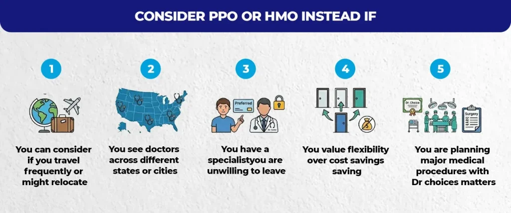 Consider-PPO-or-HMO-instead-if