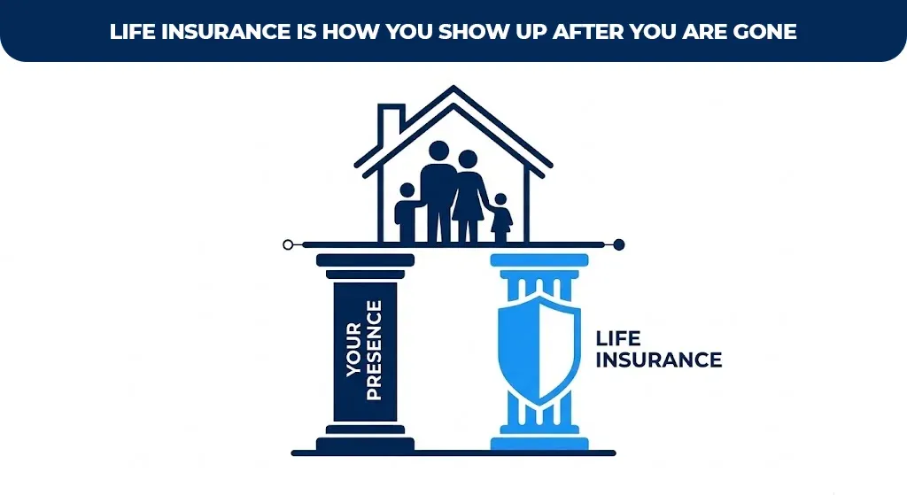 life-insurance-is-how-you-show-up-after-you-are-gone