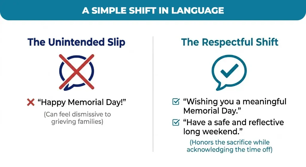 a-simple-shift-in-language