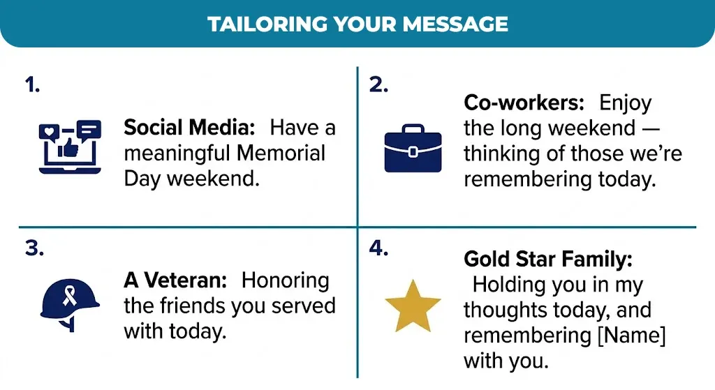 tailoring-your-message