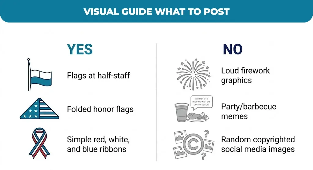 visual-guide-what-to-post