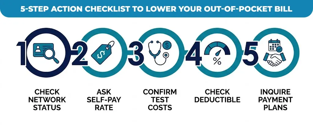 5-step-action-checklist-to-lower-your-out-of-pocket-bill
