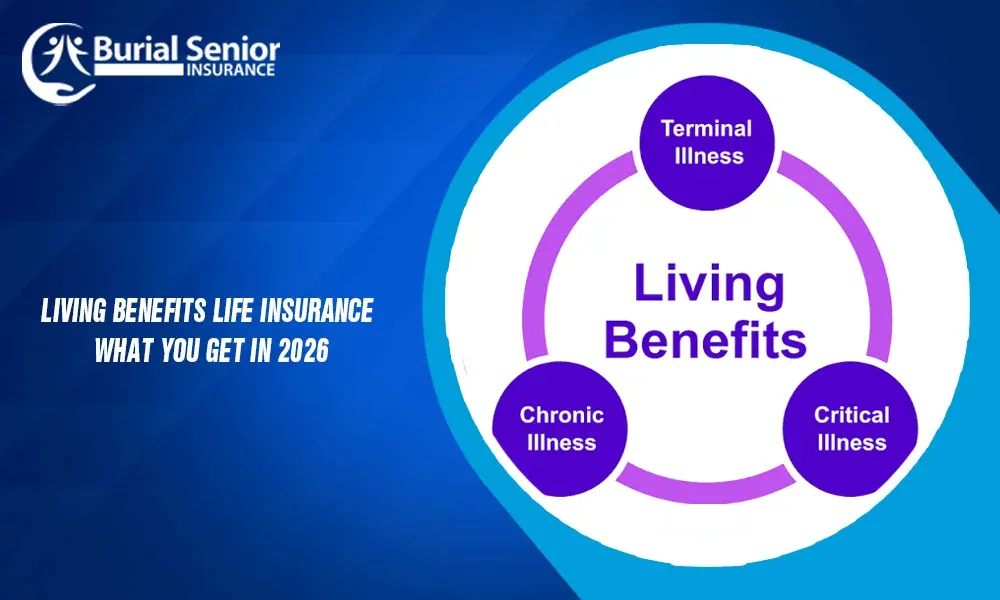 Living-Benefits-Life-Insurance