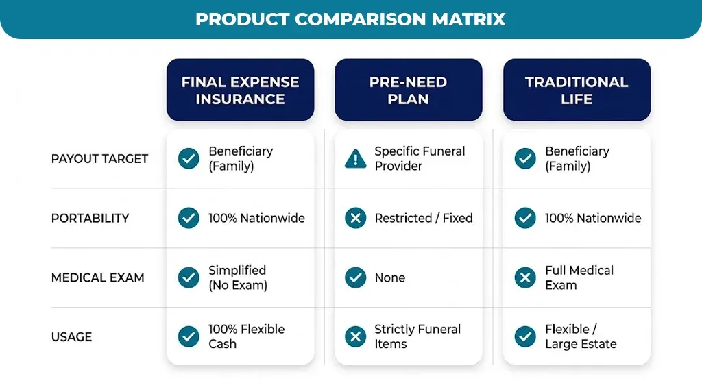 Product-Comparison-Matrix 1
