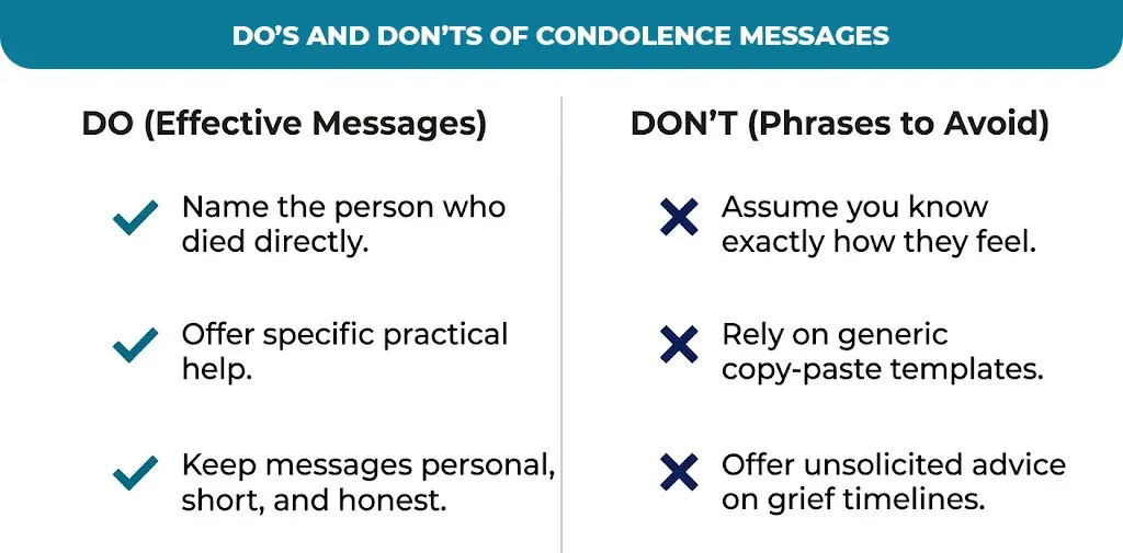 do’s-and-don’ts-of-condolence-messages